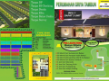 griya tambun Bekasi Jawa Barat